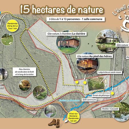 Gite Nature Le Moulin Vitrac-sur-Montane Luaran gambar